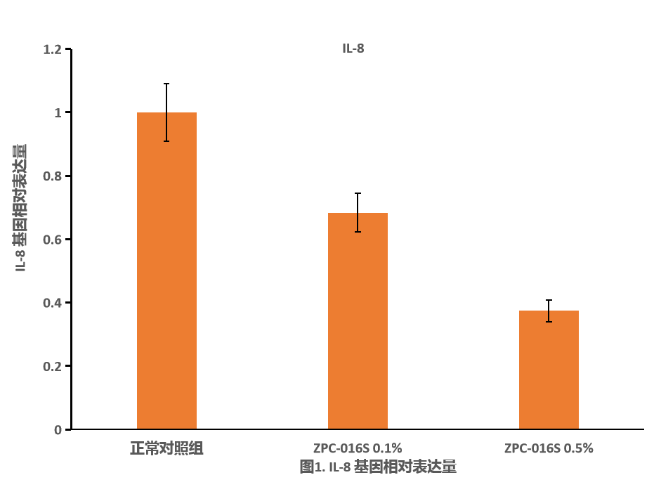 微信图片_20220919084101.png